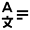 Multi-Language  Support