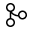 Multi-Branch  Management