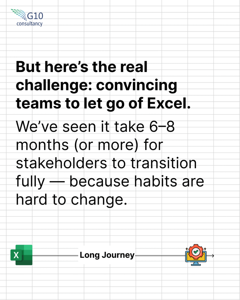 📊 The Excel Trap: Why Growing Businesses Must Move Beyond Spreadsheets 2 Instagram post 11